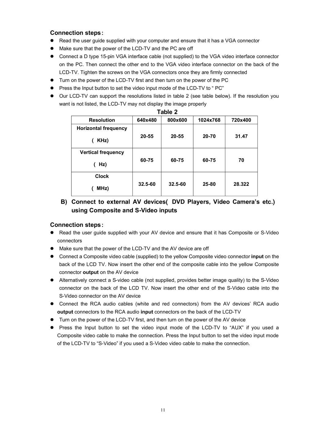 Magnasonic MLD1525 instruction manual Connection steps 