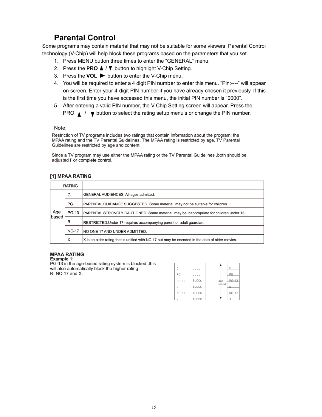 Magnasonic MLD1525 instruction manual Parental Control 