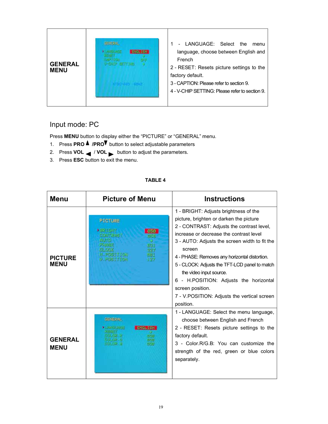 Magnasonic MLD1525 instruction manual Input mode PC 