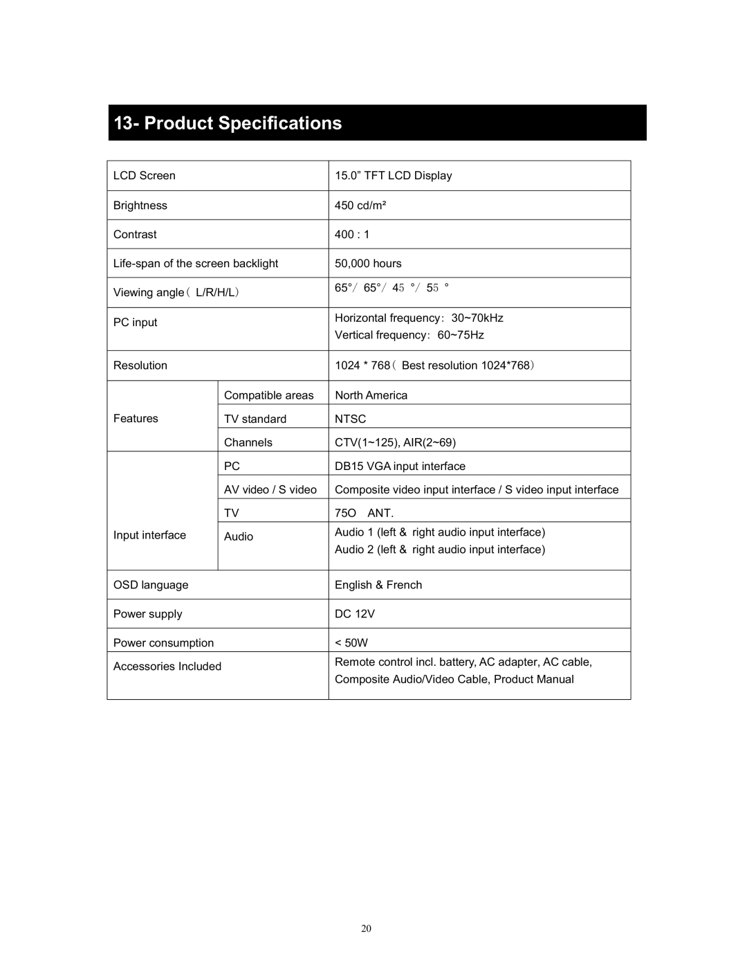 Magnasonic MLD1525 instruction manual Product Specifications, Ntsc 