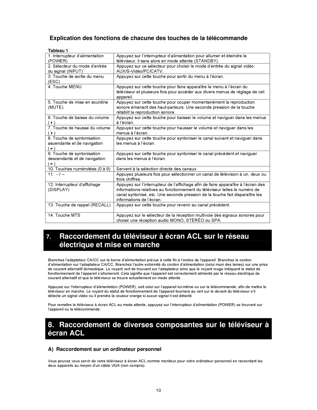 Magnasonic MLD1525 instruction manual Raccordement sur un ordinateur personnel 