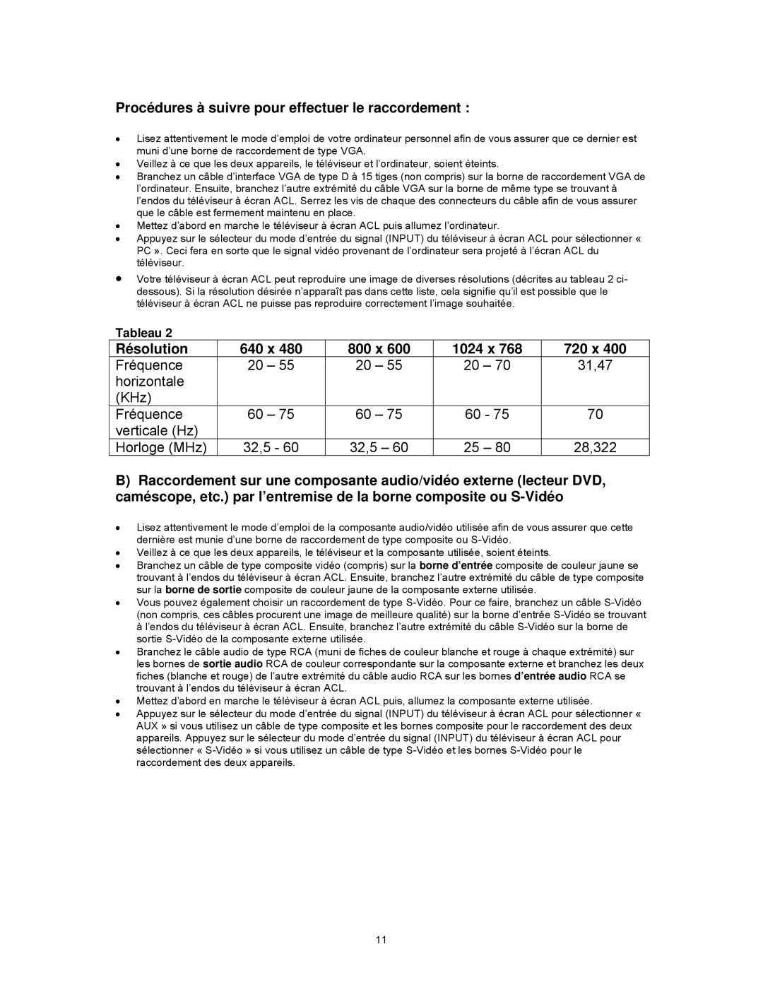 Magnasonic MLD1525 Procédures à suivre pour effectuer le raccordement, Résolution 640 x 800 x 1024 x 720 x 