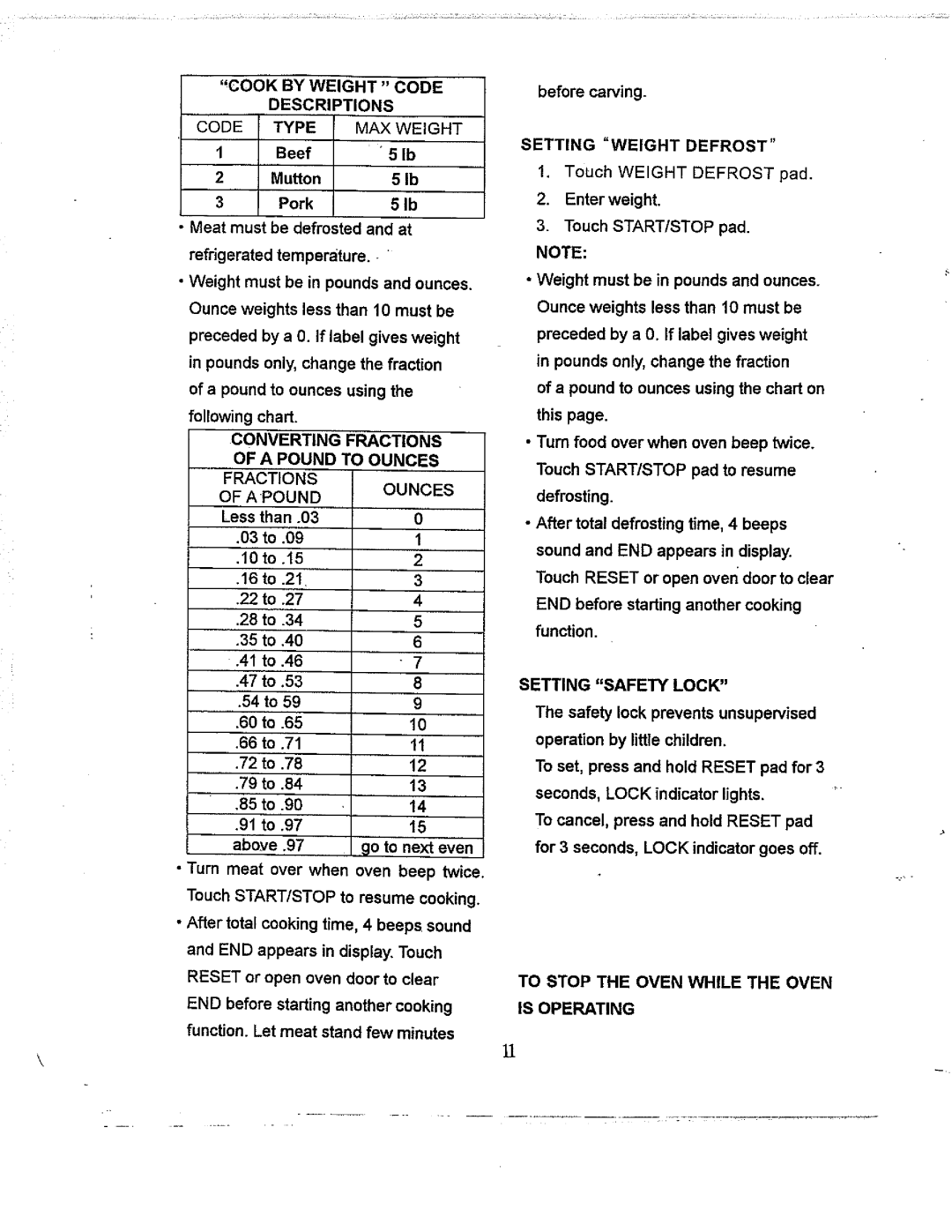 Magnasonic MMW6101 manual 