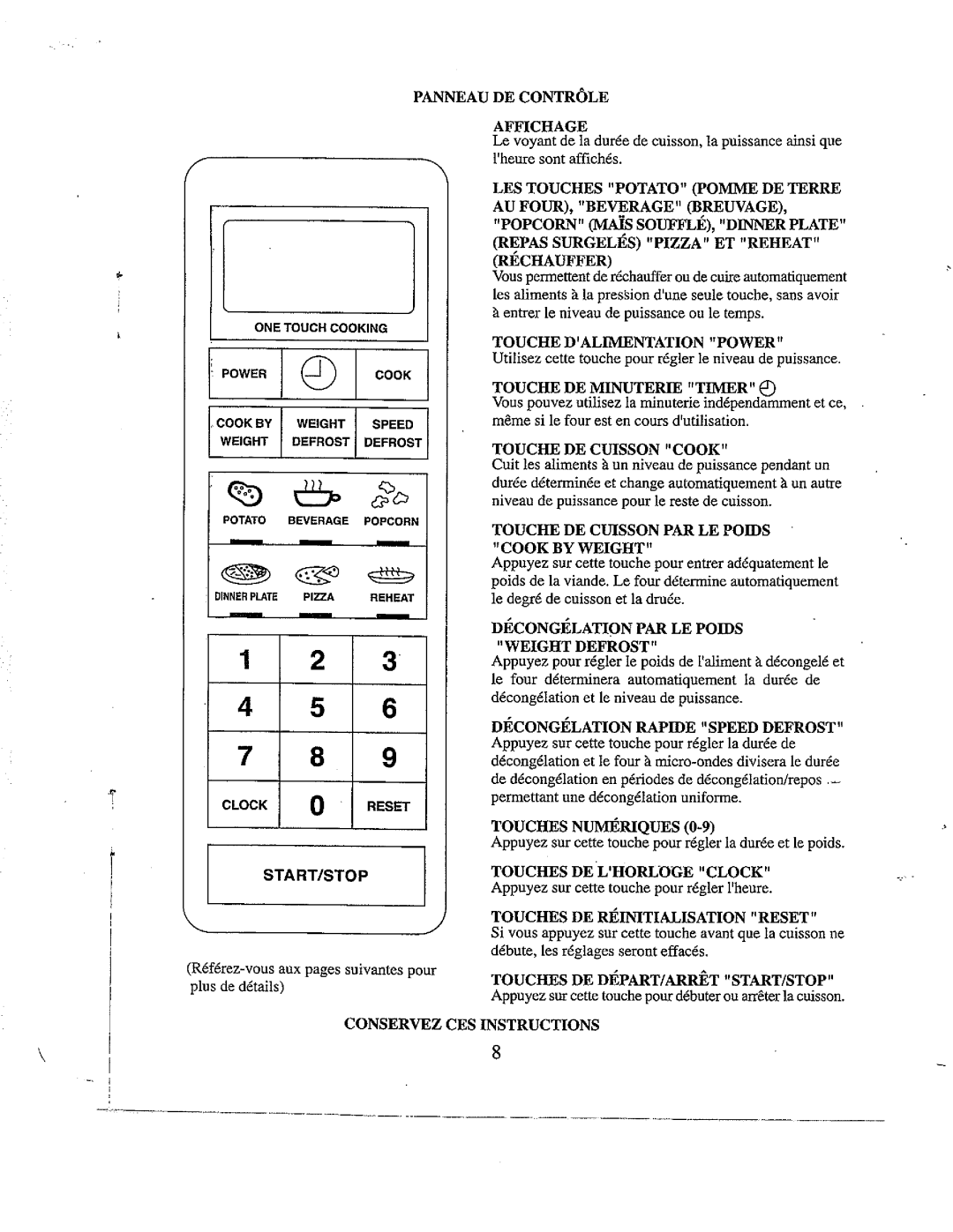 Magnasonic MMW6101 manual 