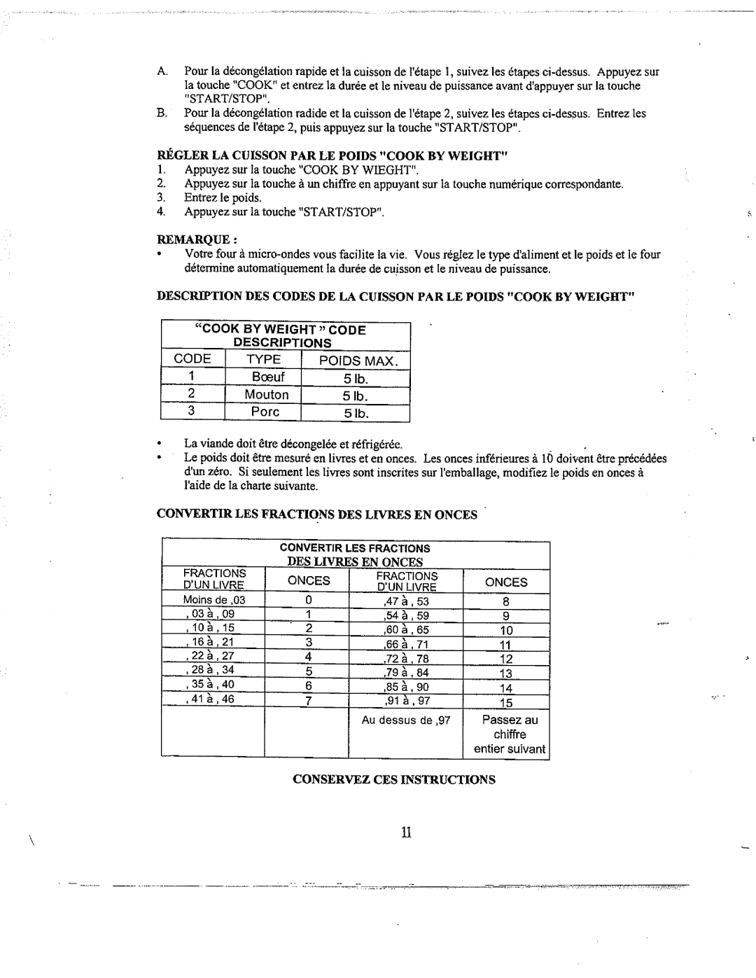 Magnasonic MMW6101 manual 