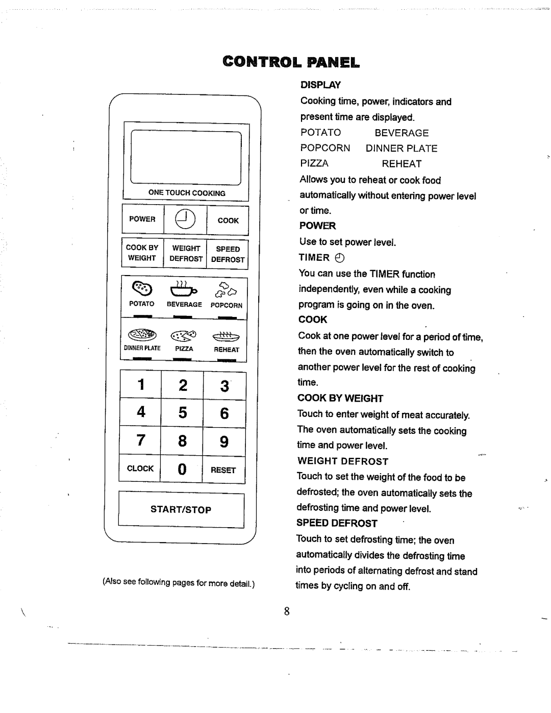 Magnasonic MMW6101 manual 