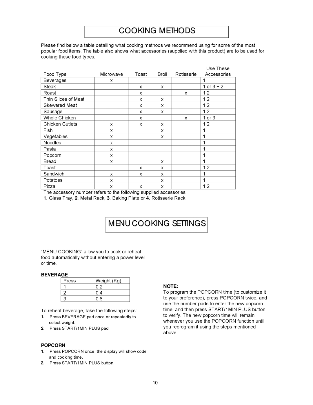 Magnasonic MMW6103-3 instruction manual Cooking Methods, Menu Cooking Settings, Accessories, Beverage, Popcorn 