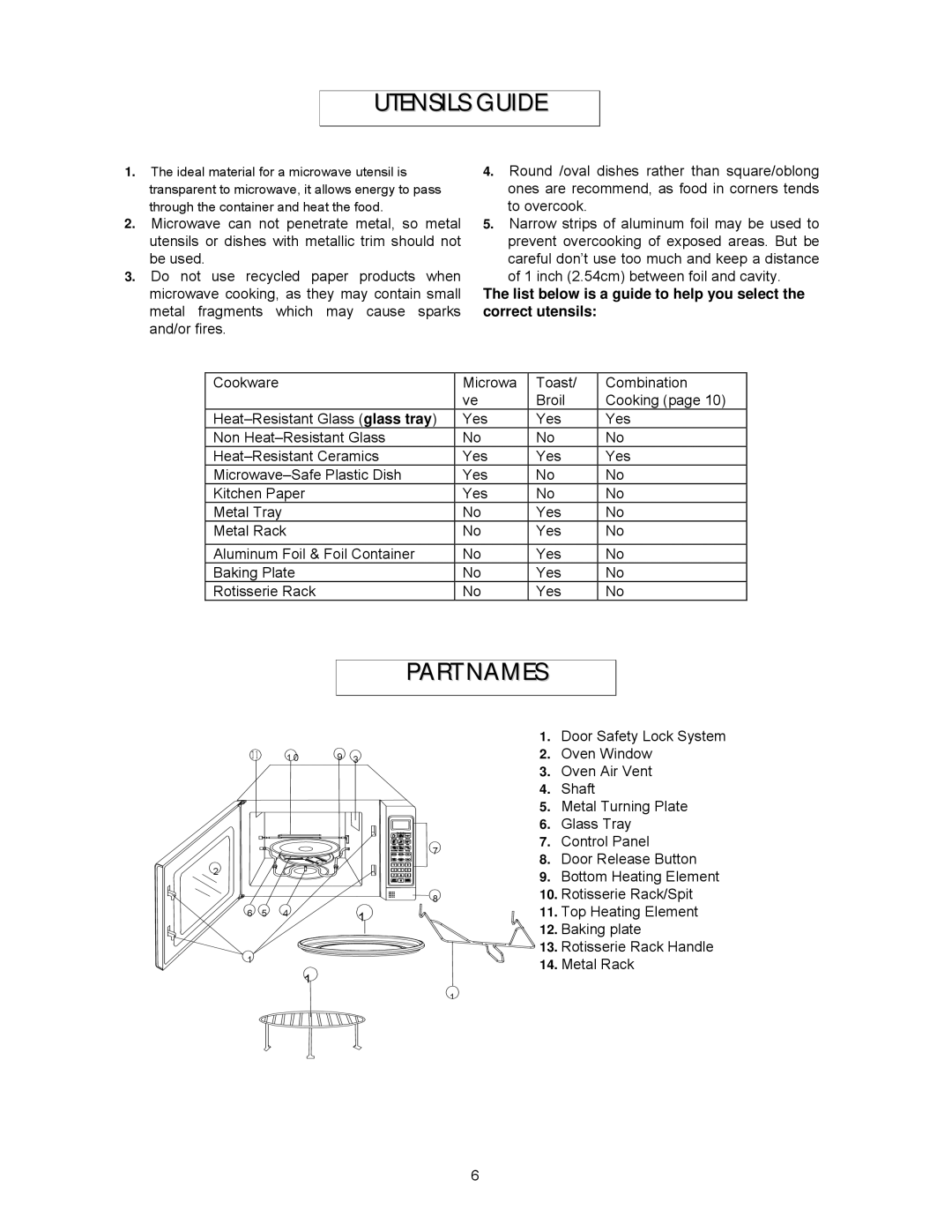 Magnasonic MMW6103-3 instruction manual Utensils Guide, Part Names, Rotisserie Rack/Spit Top Heating Element Baking plate 