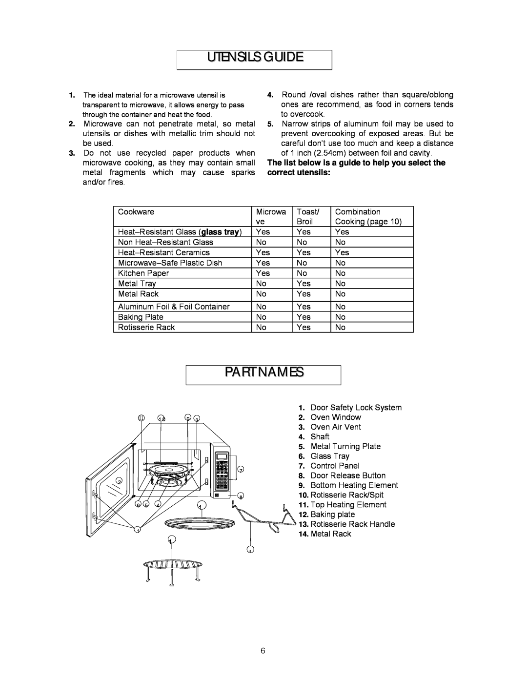 Magnasonic MMW6103-3 Utensils Guide, Part Names, The list below is a guide to help you select the correct utensils, Shaft 