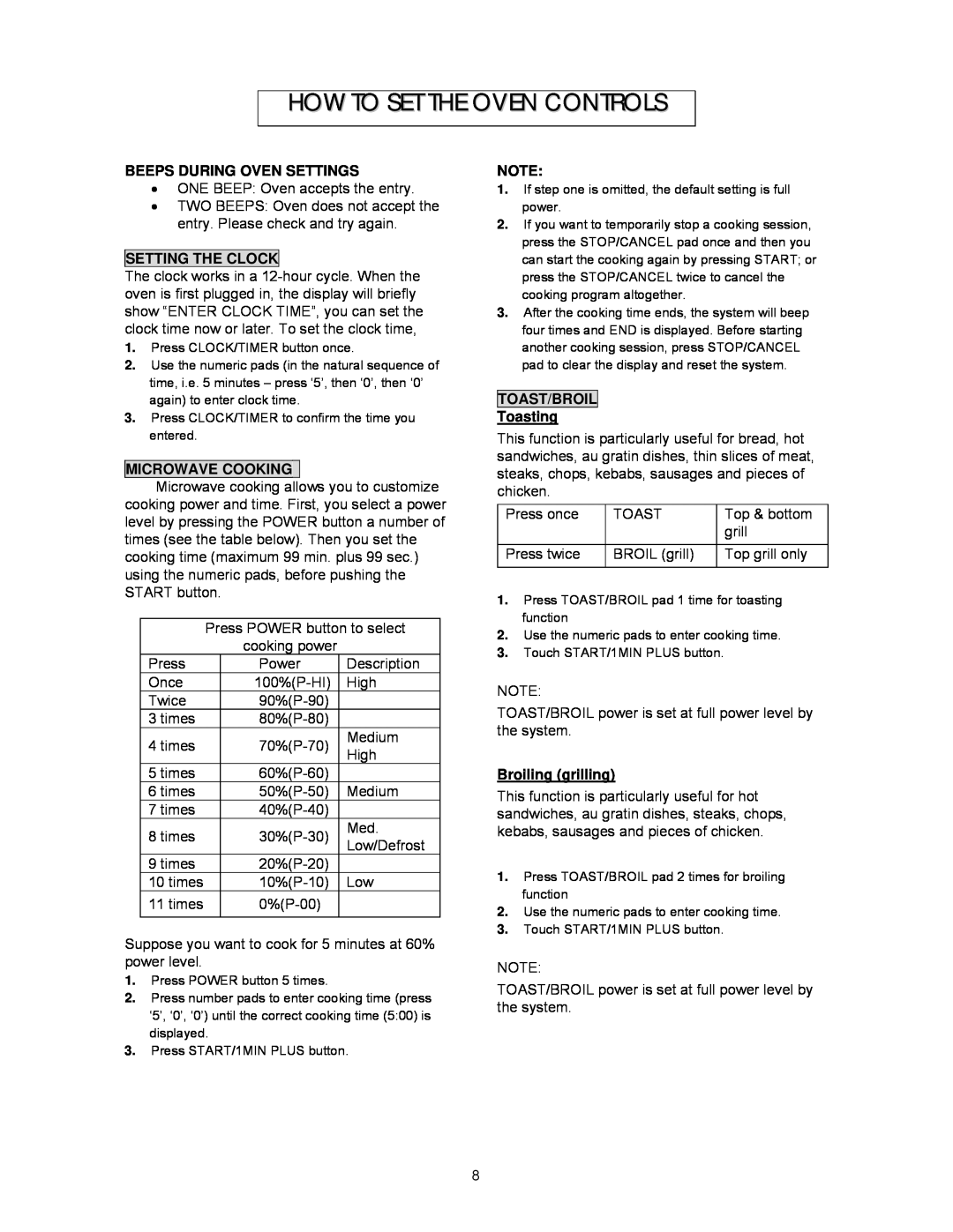 Magnasonic MMW6103-3 instruction manual How To Set The Oven Controls 