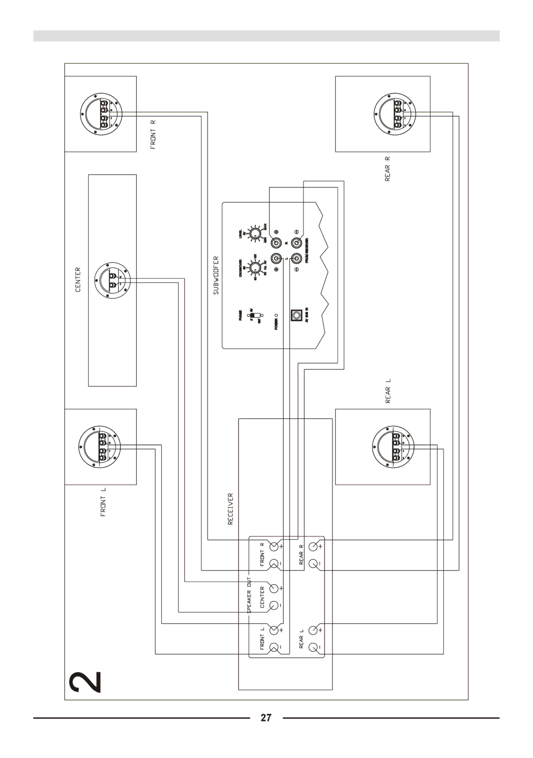 Magnat Audio 630A owner manual 