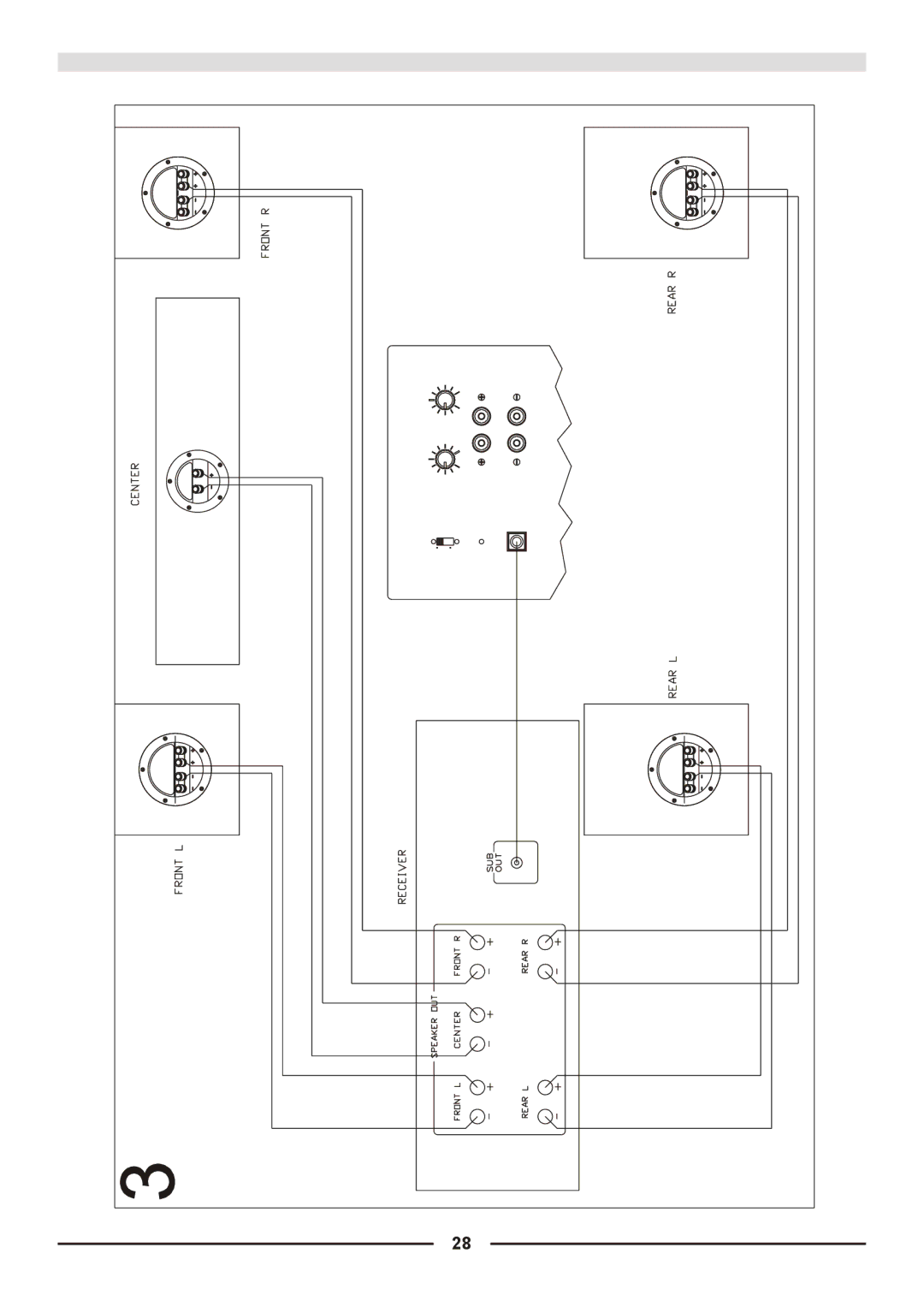 Magnat Audio 630A owner manual 