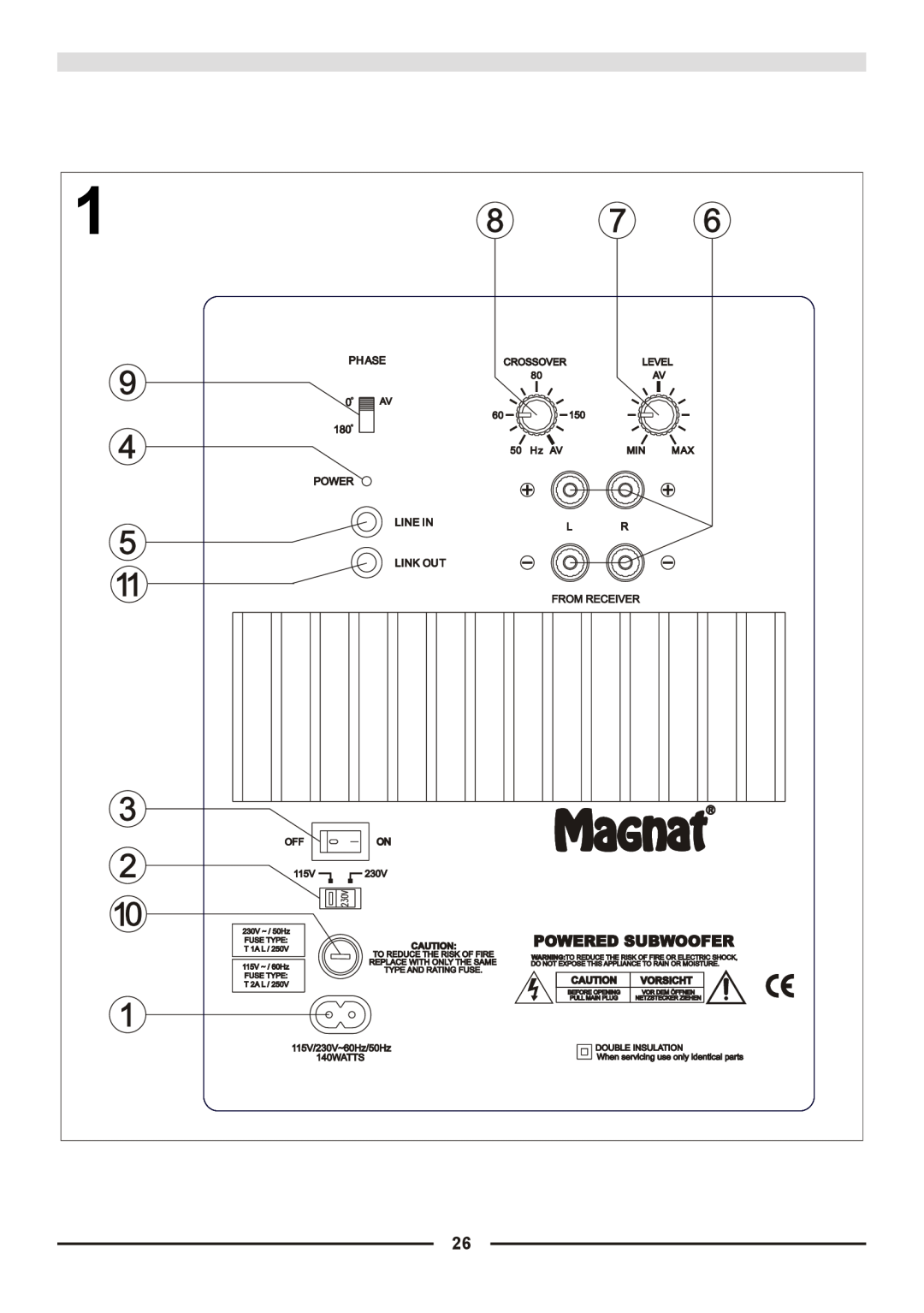 Magnat Audio 630A owner manual 