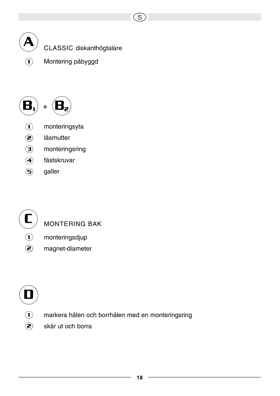 Magnat Audio 163, 694, 216, 213, 316, 102, 132 owner manual Montering BAK 