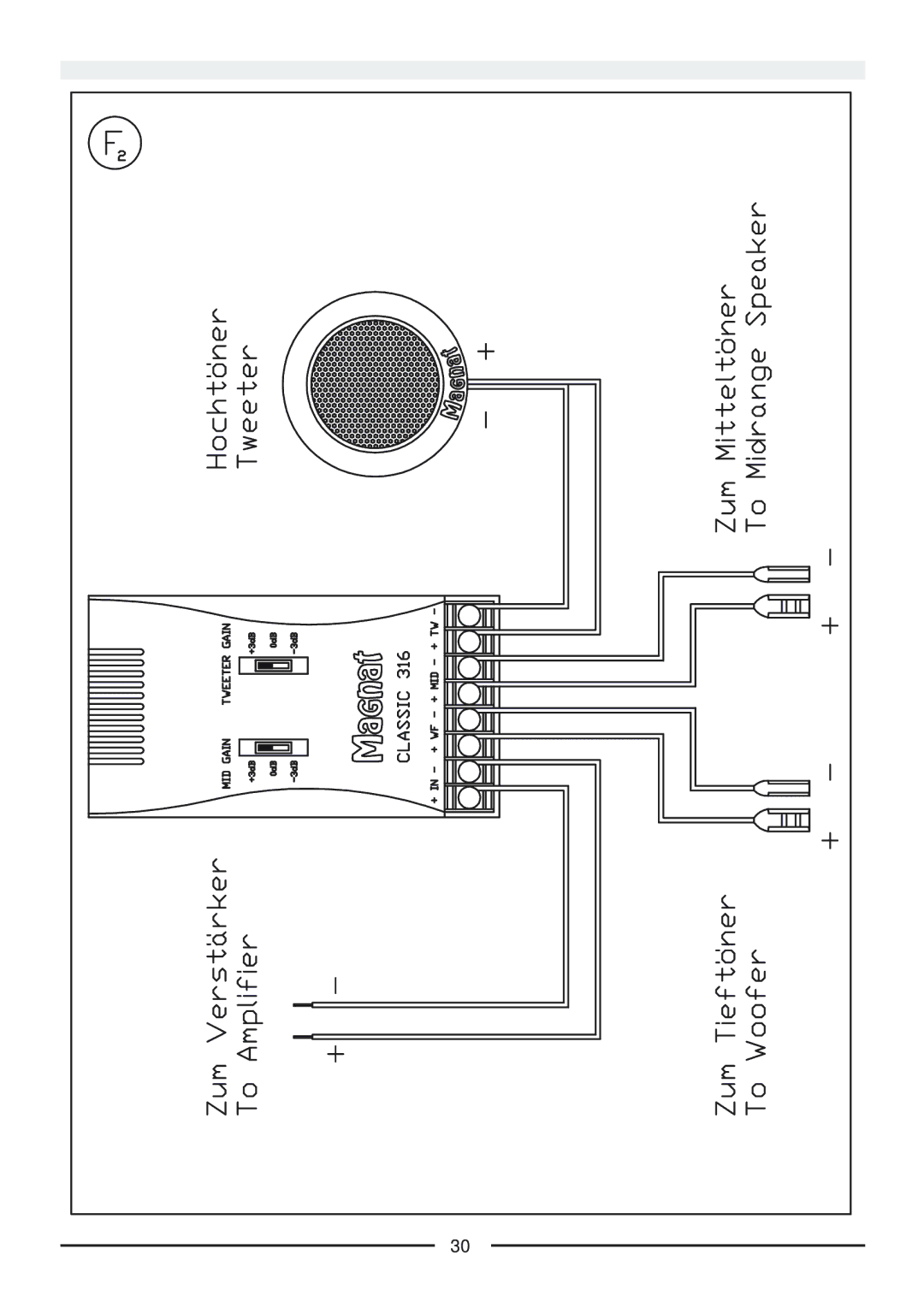 Magnat Audio 216, 694, 213, 163, 316, 102, 132 owner manual 