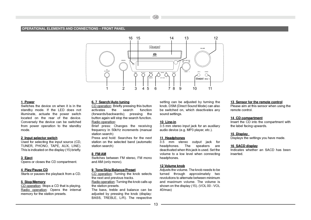 Magnat Audio MC 1 manual Operational Elements and Connections Front Panel 