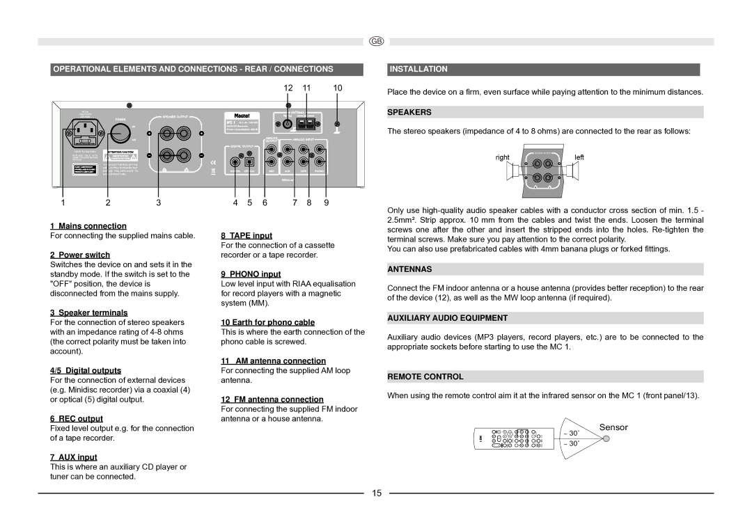 Magnat Audio MC 1 manual Speakers, Antennas, Auxiliary Audio Equipment, Remote Control 