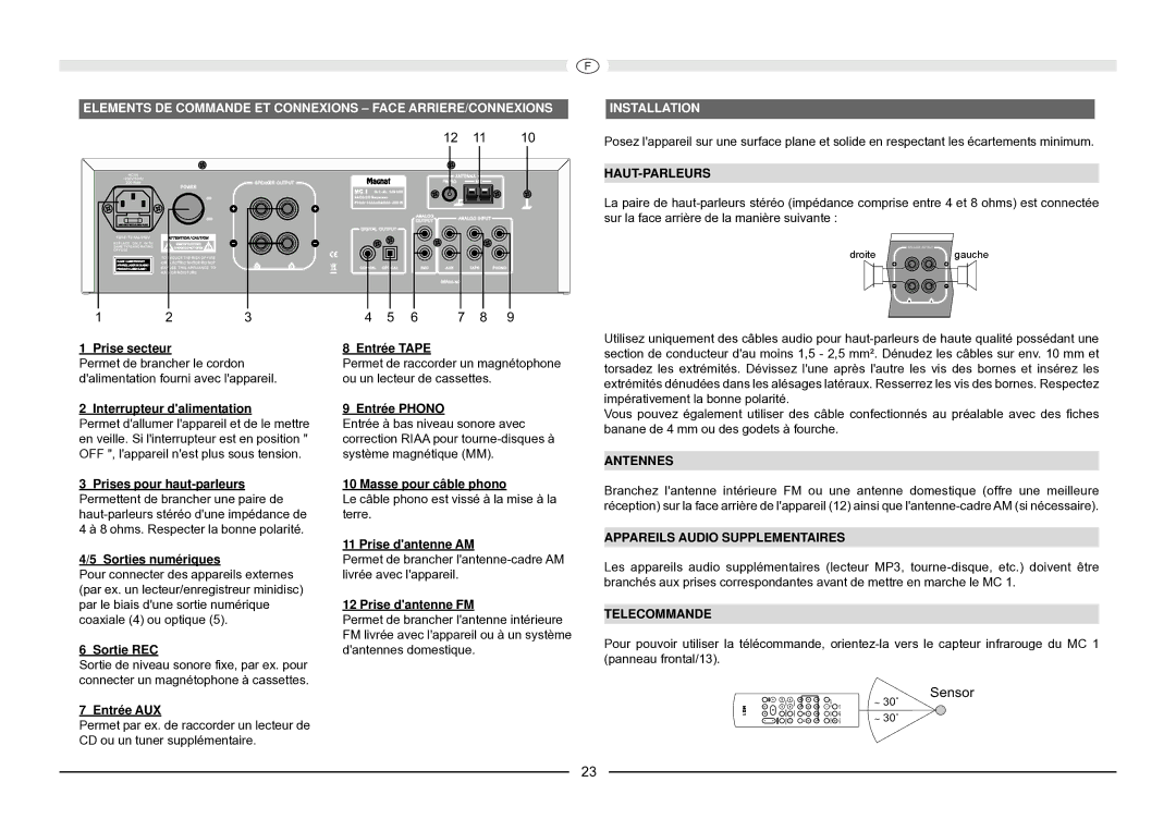 Magnat Audio MC 1 manual Haut-Parleurs, Antennes, Appareils Audio Supplementaires, Telecommande 