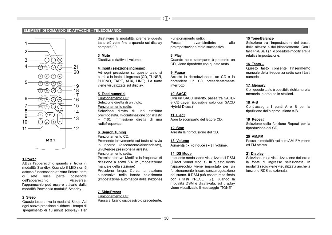 Magnat Audio MC 1 manual Elementi DI Comando ED Attacchi Telecomando, Input selezione ingresso, Tasti numerici, Tasto 