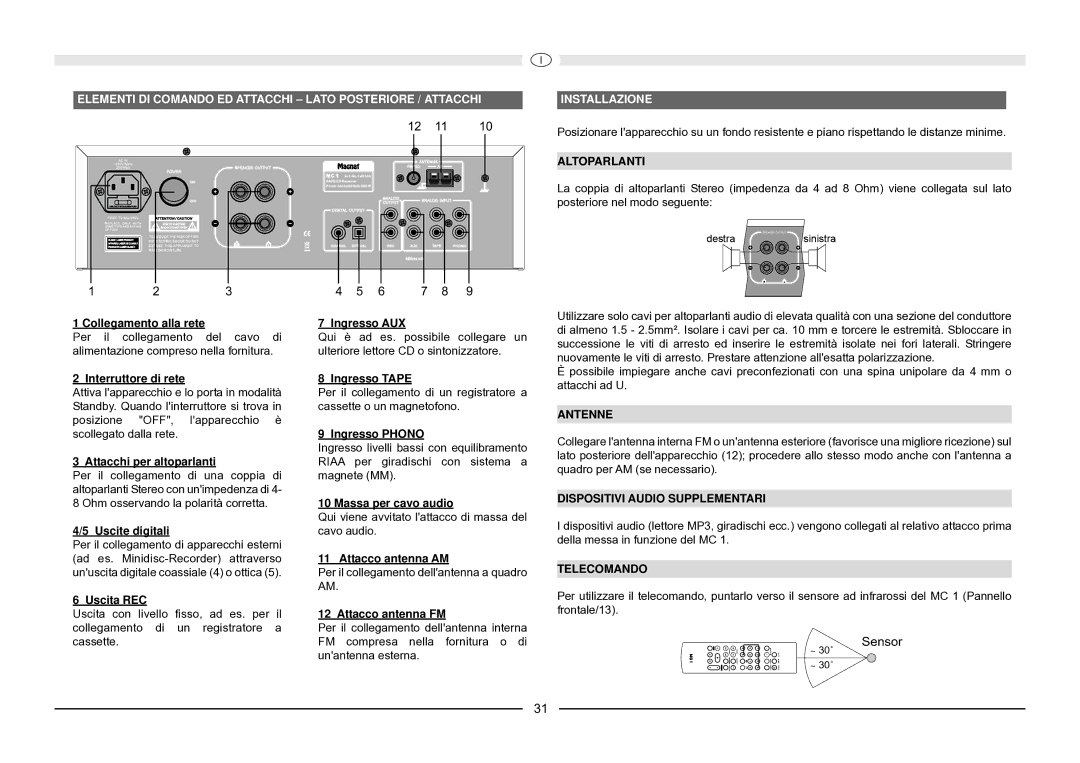 Magnat Audio MC 1 manual Altoparlanti, Antenne, Dispositivi Audio Supplementari, Telecomando 