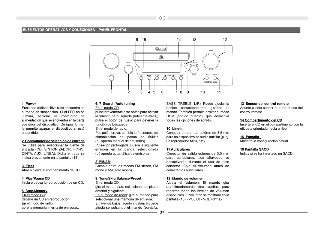 Magnat Audio MC 1 manual Elementos Operativos Y Conexiones Panel Frontal 