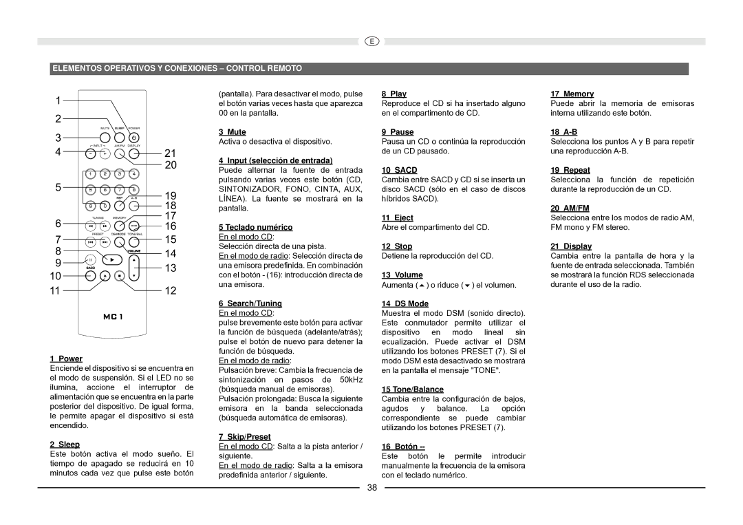 Magnat Audio MC 1 manual Elementos Operativos Y Conexiones Control Remoto, Input selección de entrada, 16 Botón 