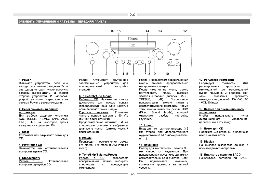 Magnat Audio MC 1 manual Rus 