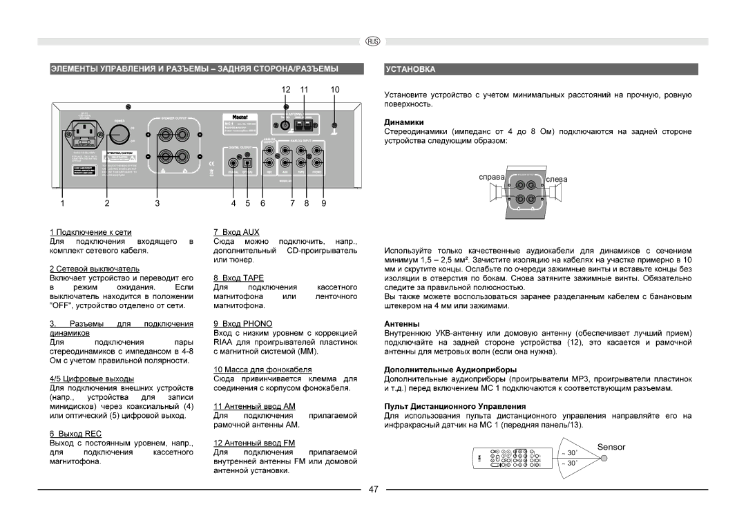 Magnat Audio MC 1 manual 12 11 