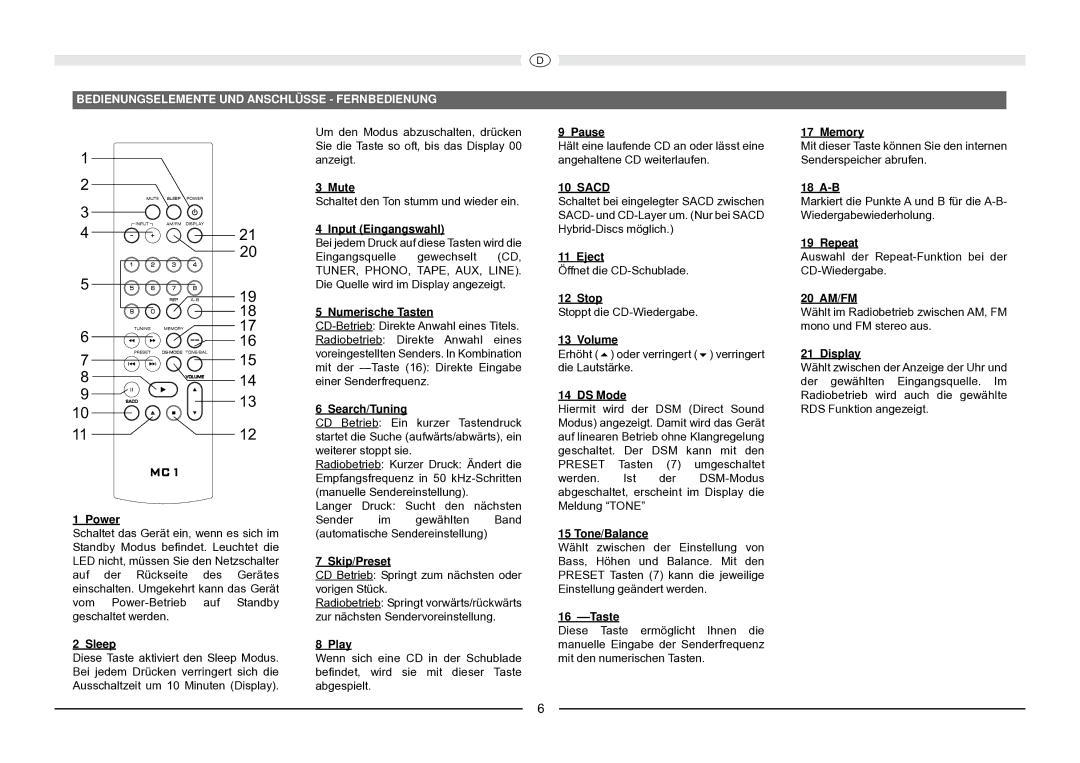 Magnat Audio MC 1 manual Bedienungselemente UND Anschlüsse Fernbedienung, Sacd 