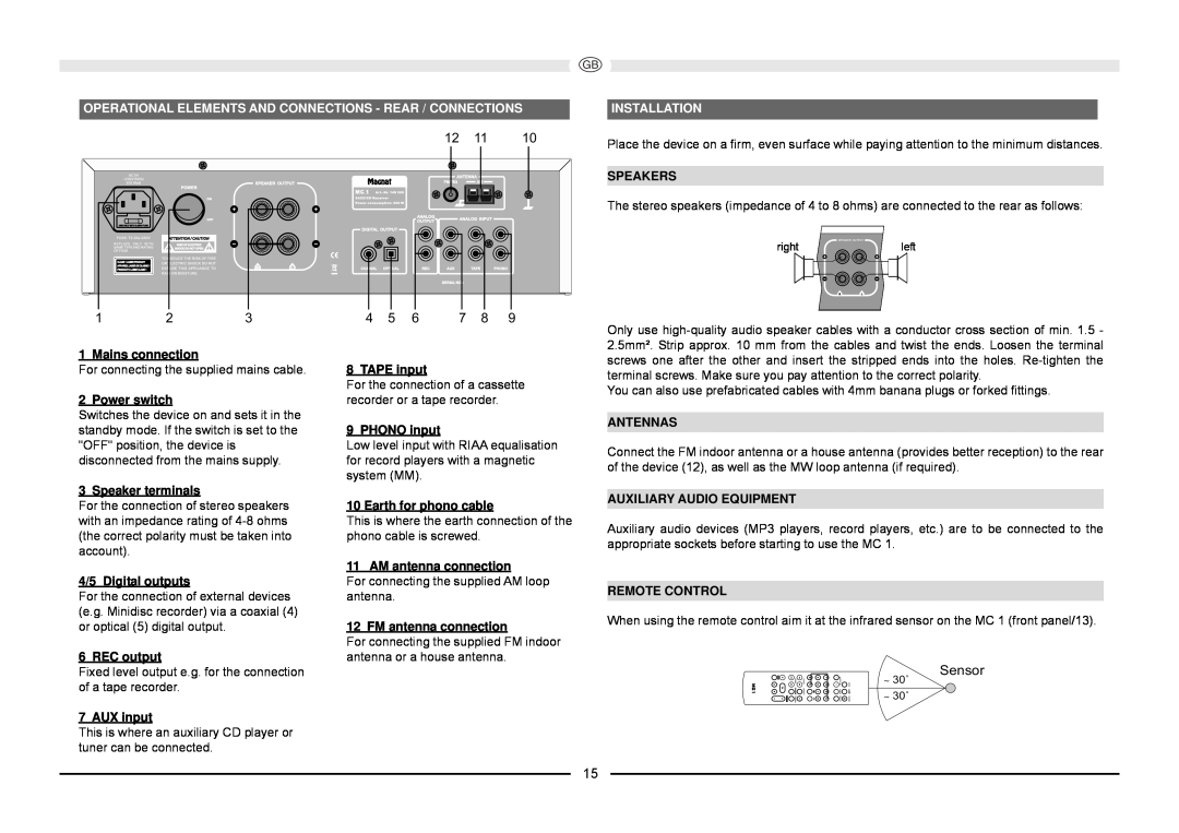 Magnat Audio MC 1 manual 4 5, Sensor, Installation 