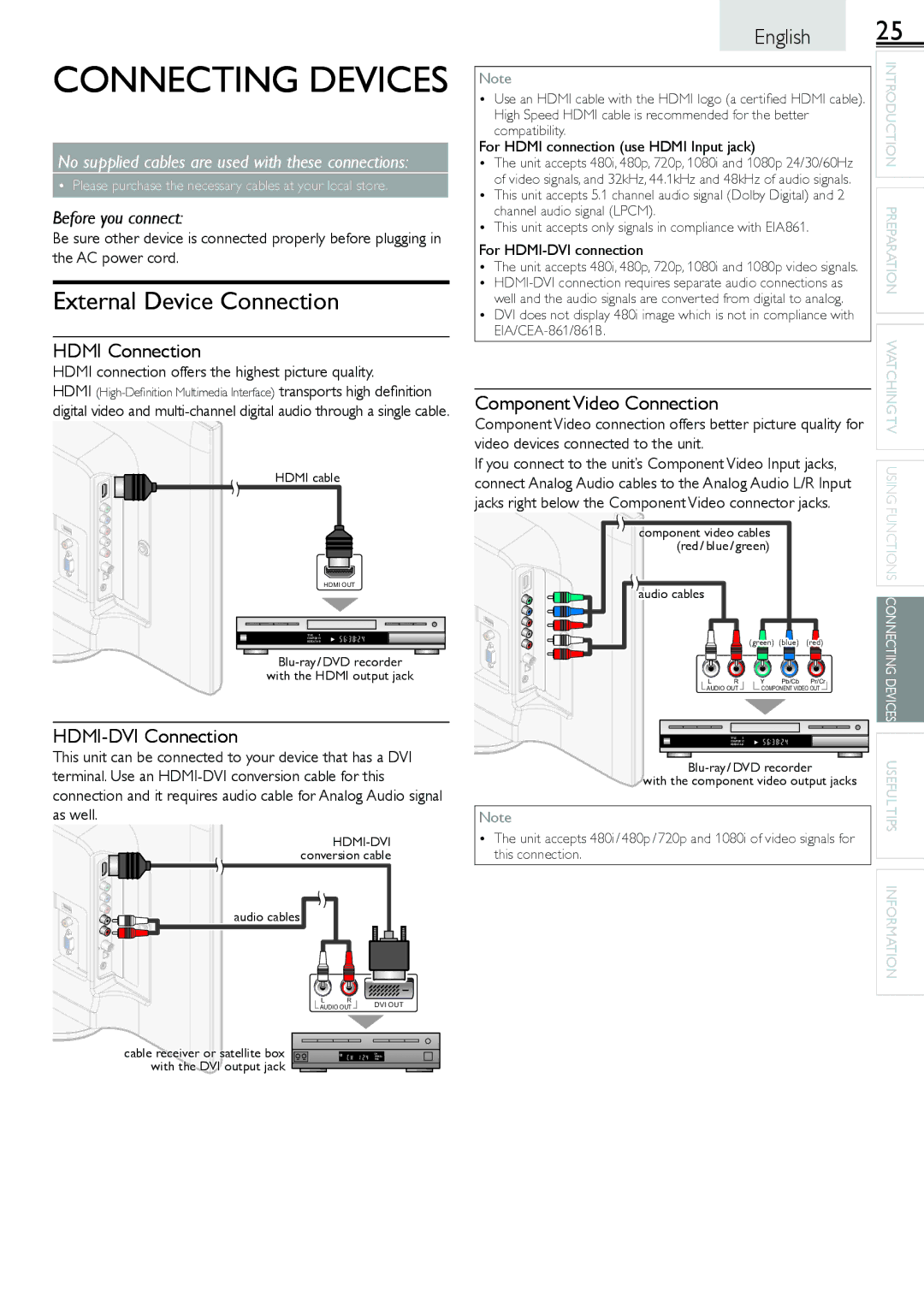 Magnavox 19ME601B owner manual External Device Connection, Hdmi Connection, HDMI-DVI Connection, Component Video Connection 