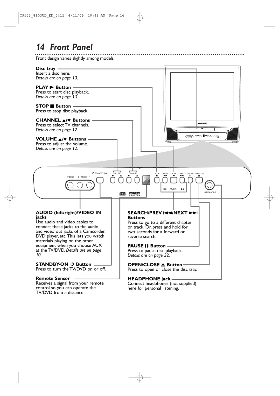 Magnavox 13MDTD20, 20MC4204 user manual Front Panel 