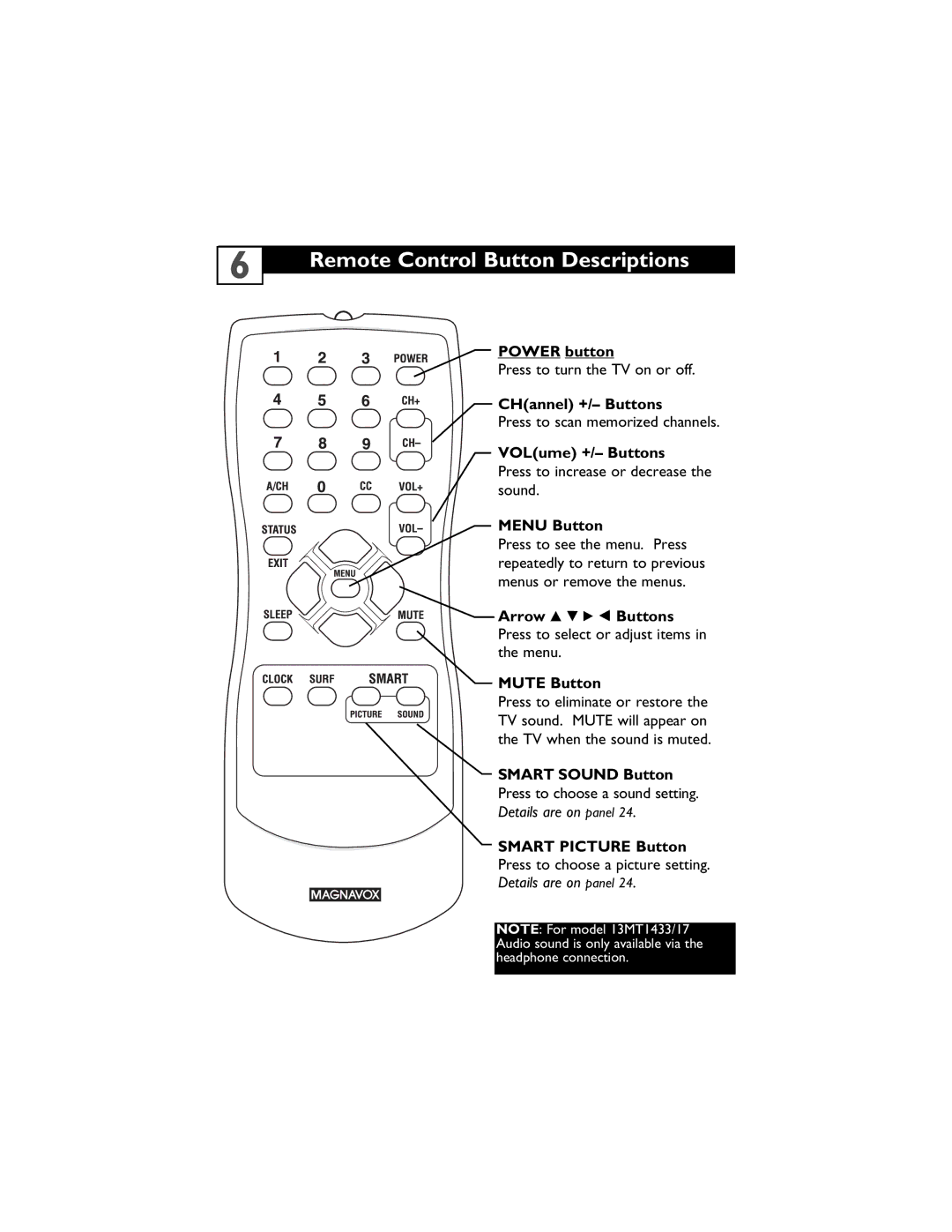 Magnavox 13MT1432/17, 13MT1433/17 user manual Power button 