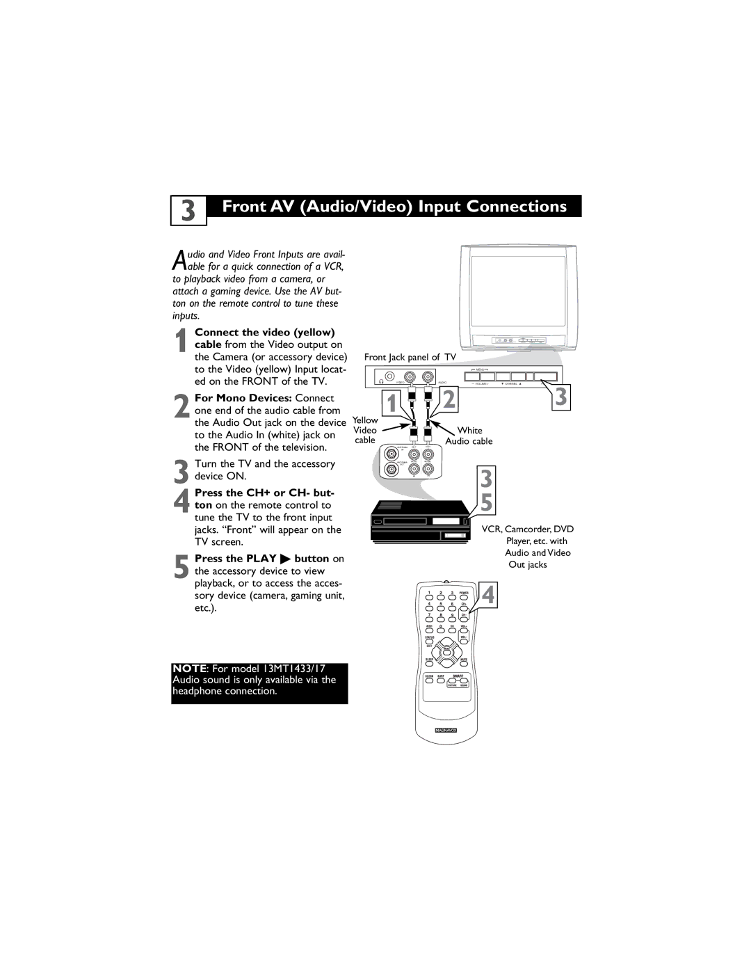 Magnavox 13MT1432/17, 13MT1433/17 user manual Front AV Audio/Video Input Connections 