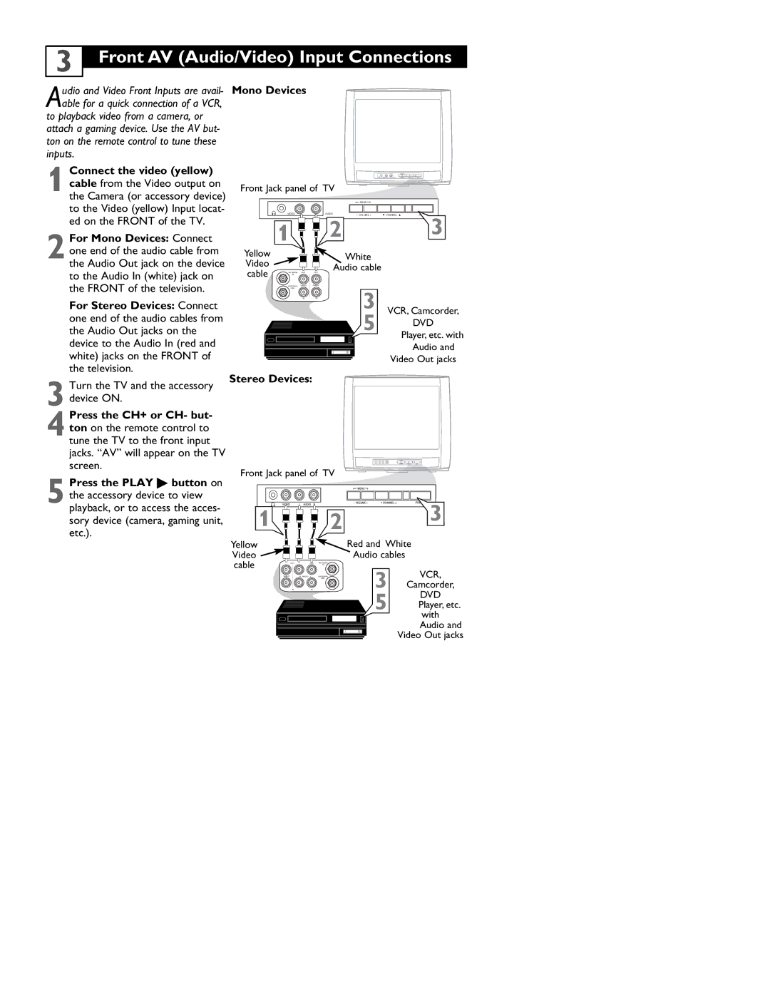 Magnavox 13MT143S, 20MT133S, 20MS233S user manual Front AV Audio/Video Input Connections, Connect the video yellow 