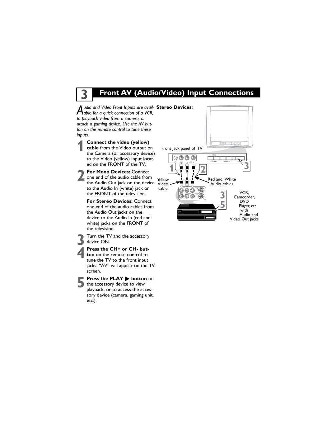 Magnavox 14MS2331/17, 20MS2331/17, 20MS2331/37R Front AV Audio/Video Input Connections, Connect the video yellow 