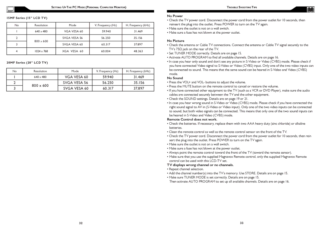 Magnavox owner manual 15MF Series 15 LCD TV, VGA Vesa, Svga Vesa, XGA Vesa, 20MF Series 20 LCD TV 
