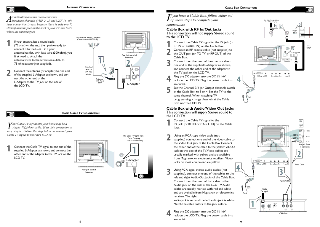 Magnavox 15MF Series owner manual Lcd Tv 