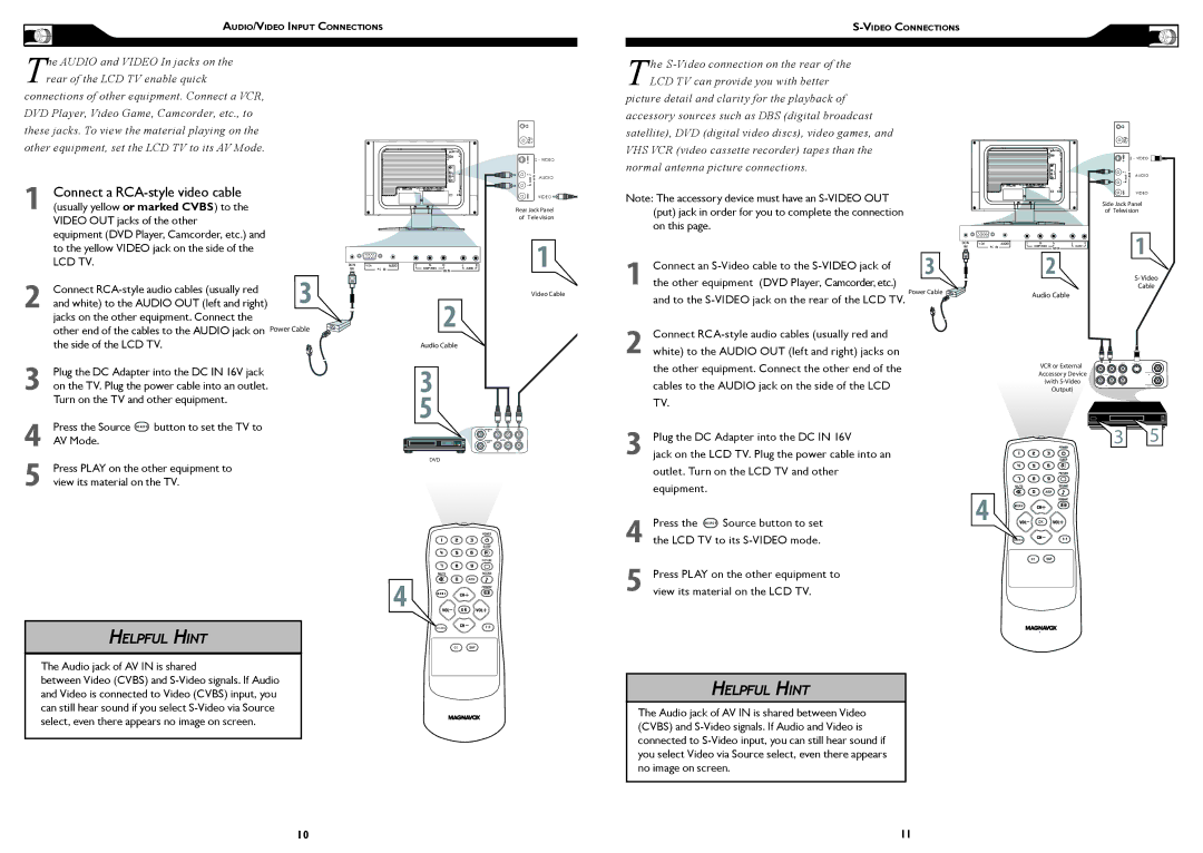 Magnavox 15MF Series owner manual Video OUT jacks of the other, Connect an S-Video cable to the S-VIDEO jack 