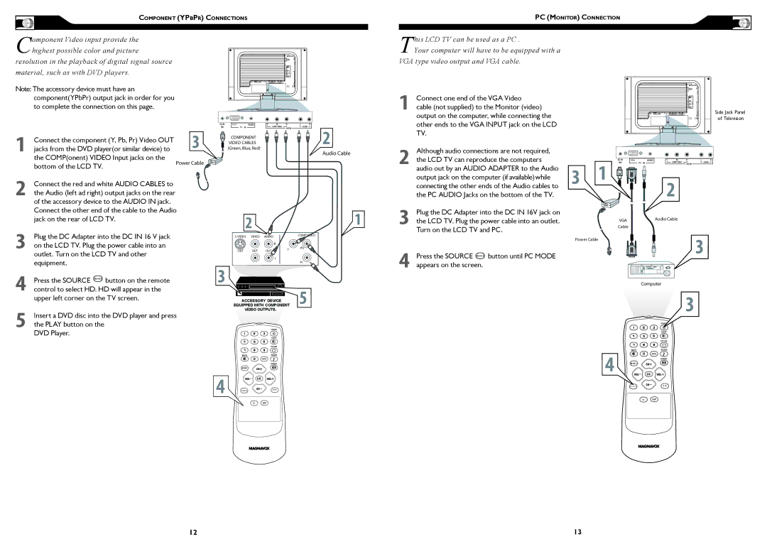 Magnavox 15MF Series owner manual Connect one end of the VGA Video, COMPonent Video Input jacks on Bottom of the LCD TV 