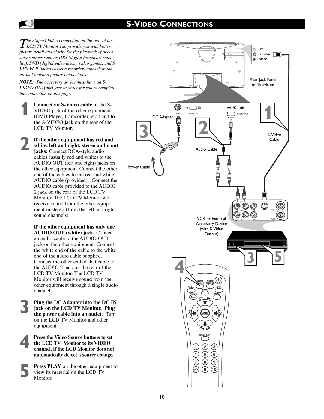 Magnavox 15MF200V/37 owner manual Video Connections 