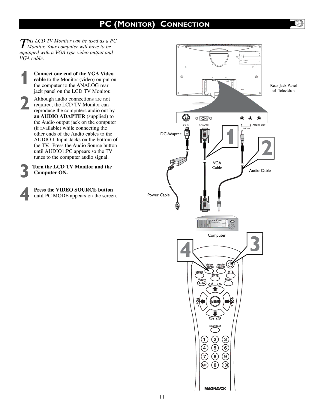 Magnavox 15MF200V/37 owner manual PC Monitor Connection 