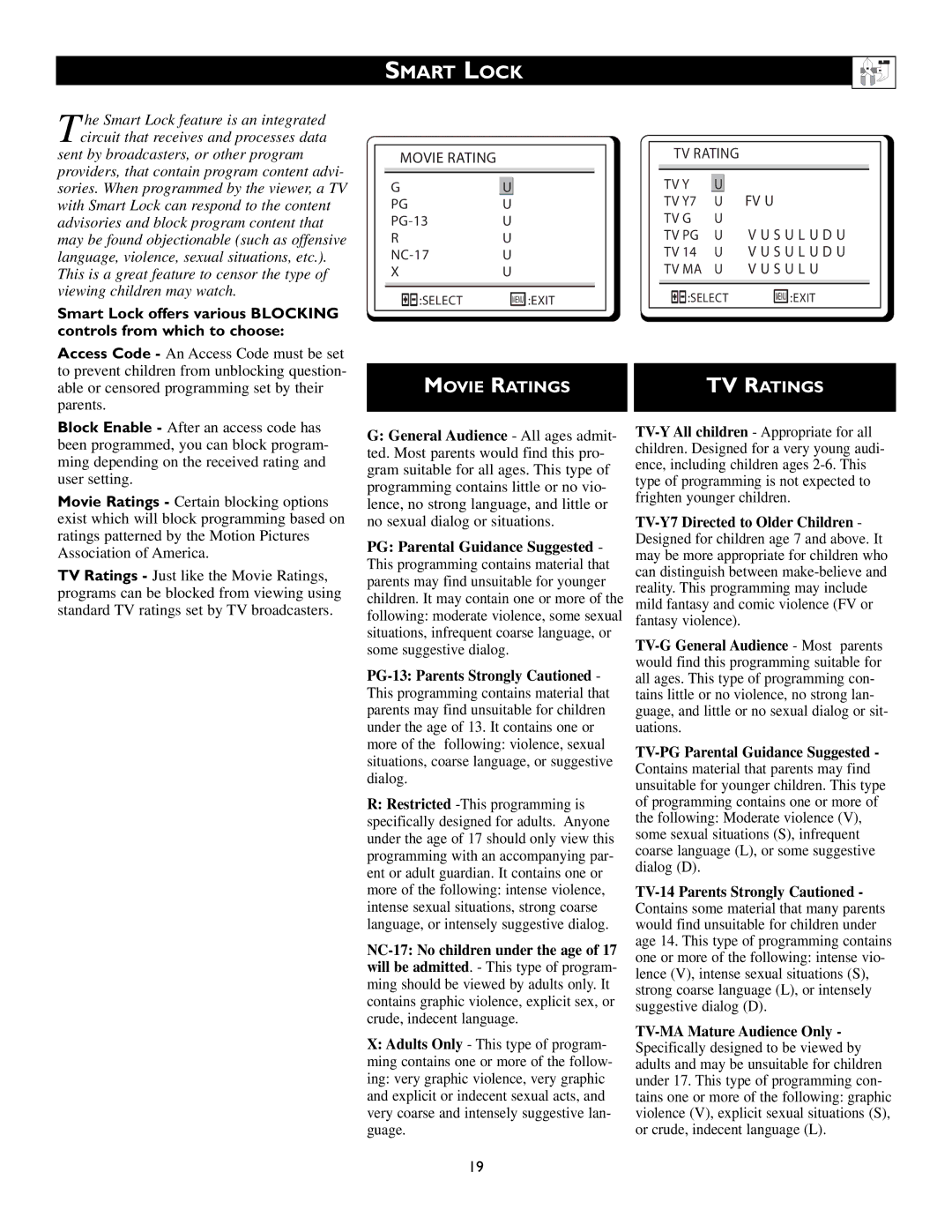 Magnavox 15MF200V/37 owner manual Smart Lock, U S U L U 