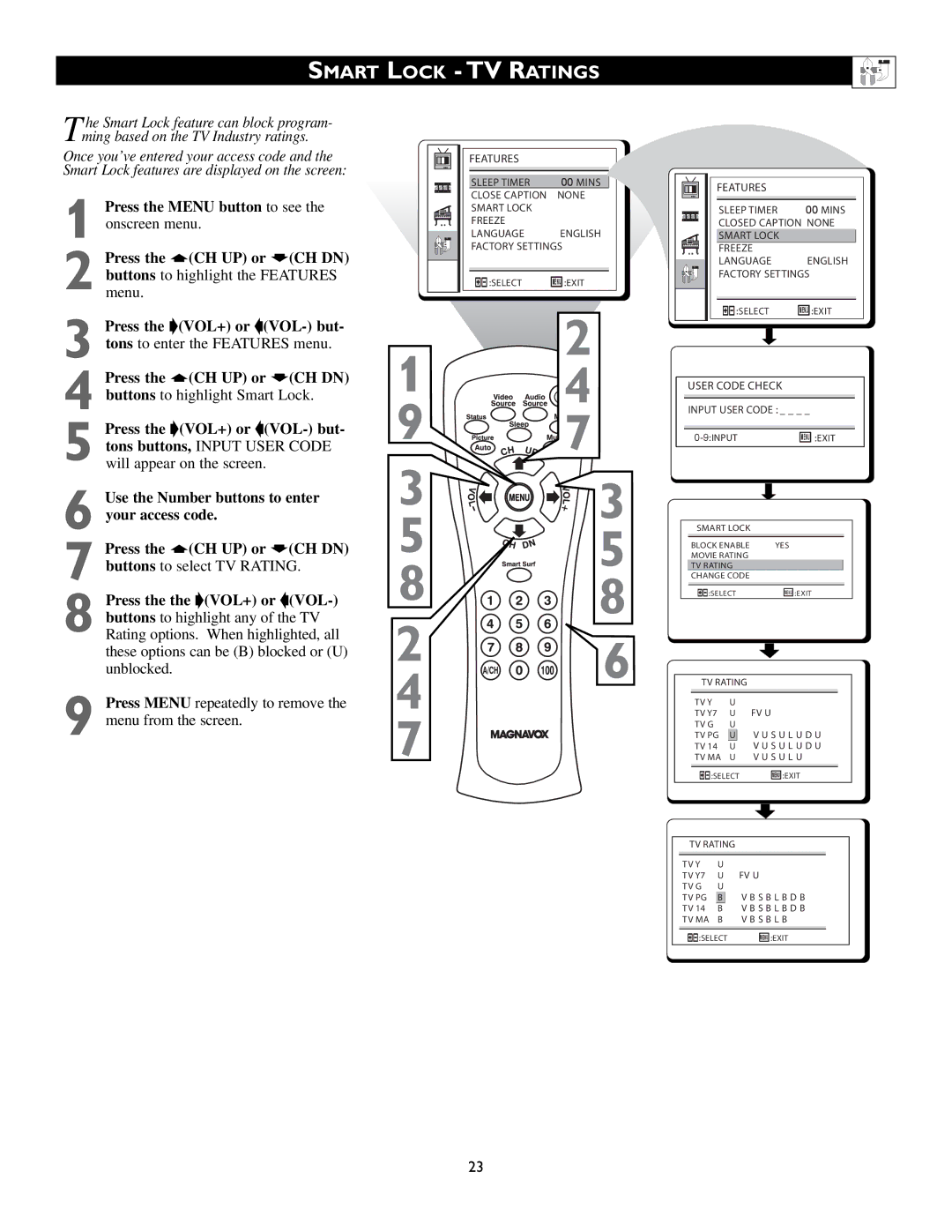 Magnavox 15MF200V/37 owner manual Smart Lock TV Ratings 