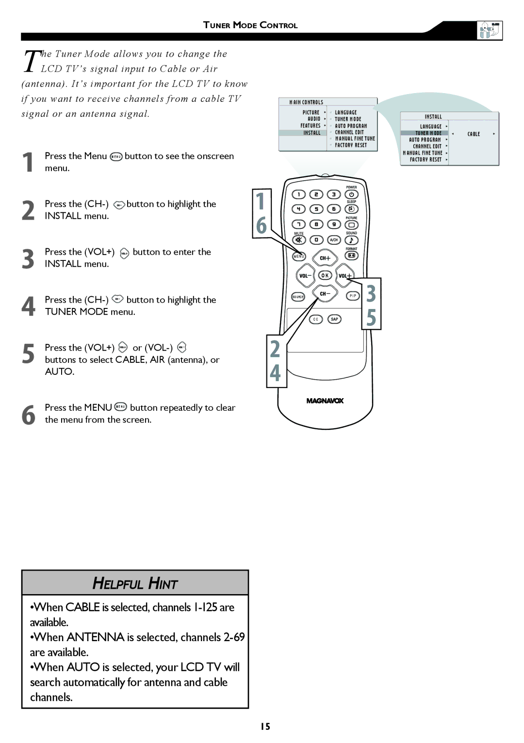 Magnavox 15MF/20MF Button to see the onscreen Menu Press the CH, Install menu Press the VOL+, Install menu Press the CH 