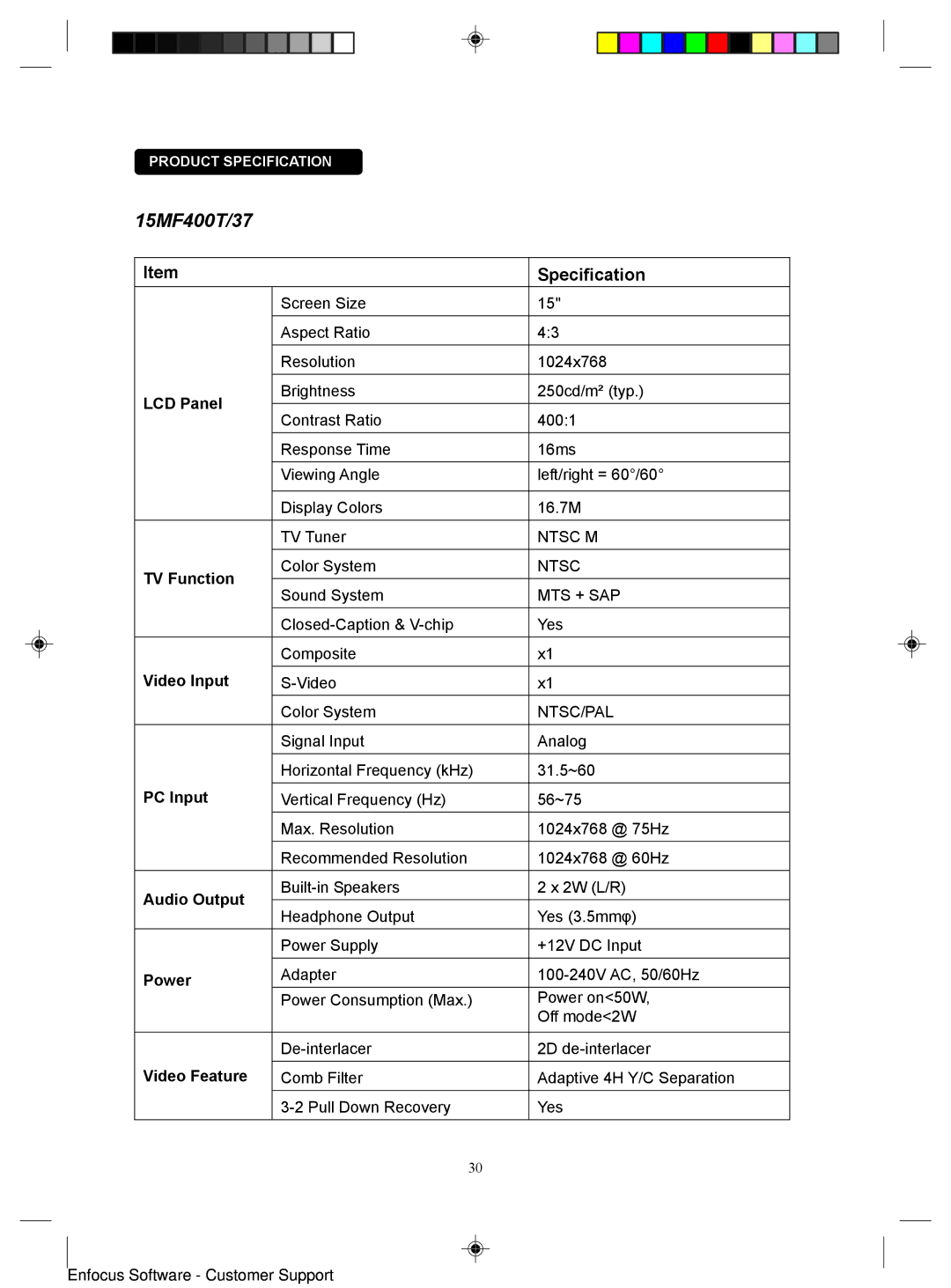 Magnavox 15MF400T/37 Series manual 