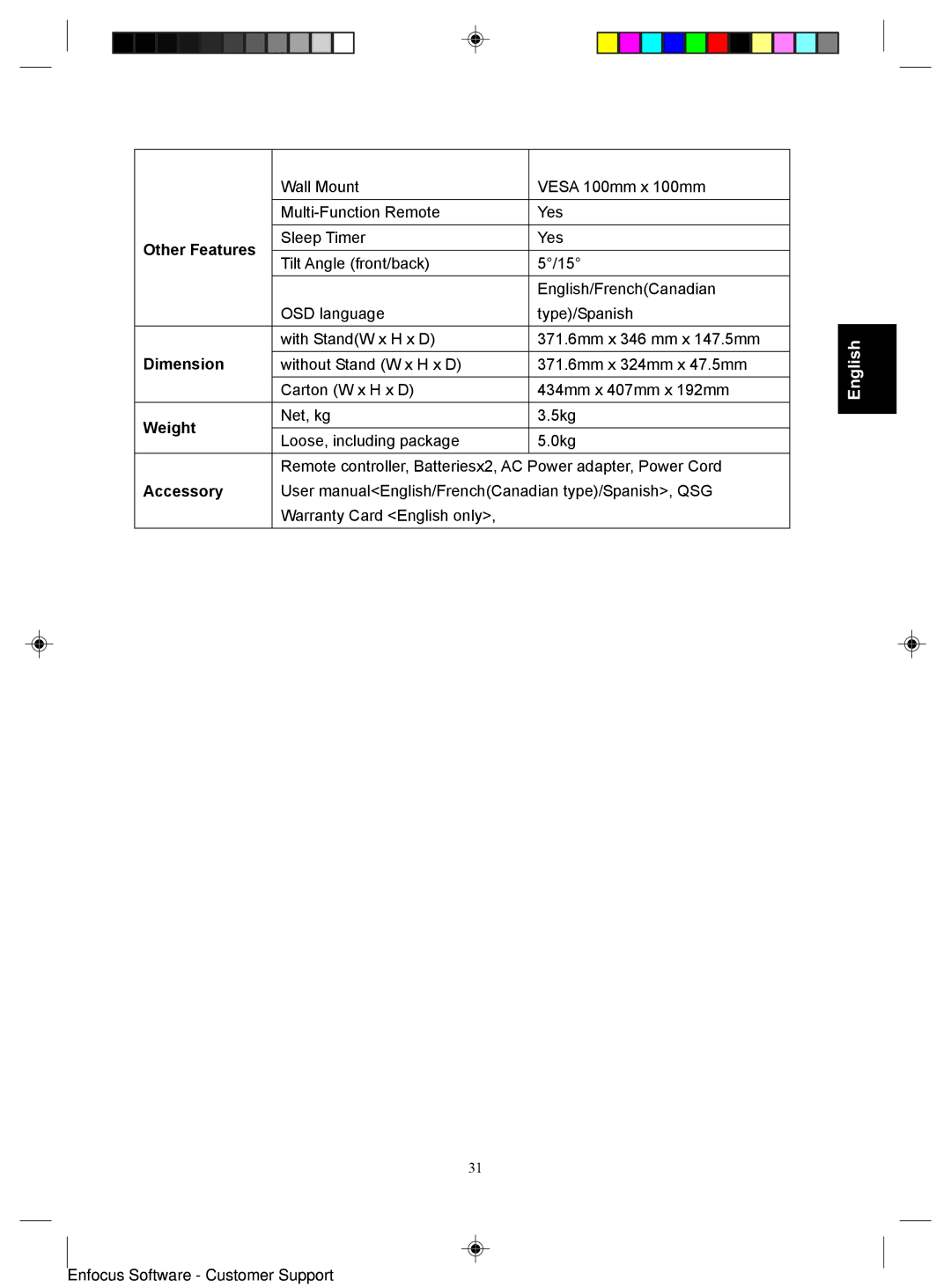 Magnavox 15MF400T/37 Series manual Dimension 