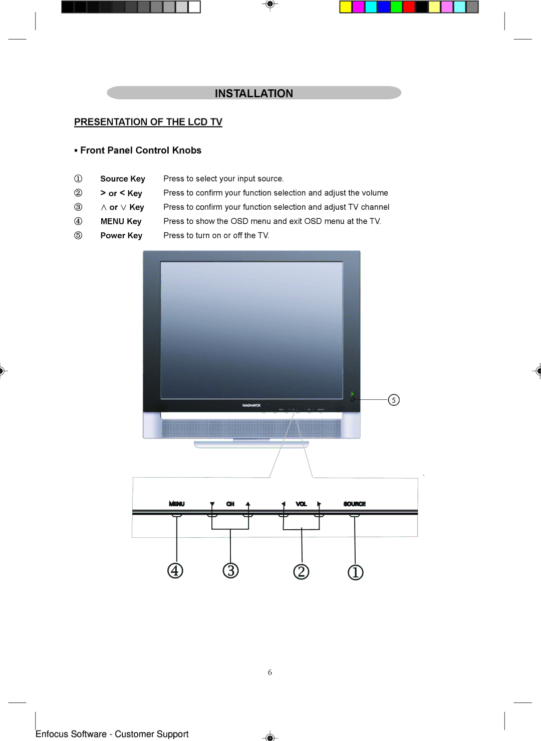 Magnavox 15MF400T/37 Series manual Installation, Presentation of the LCD TV, Or Key 