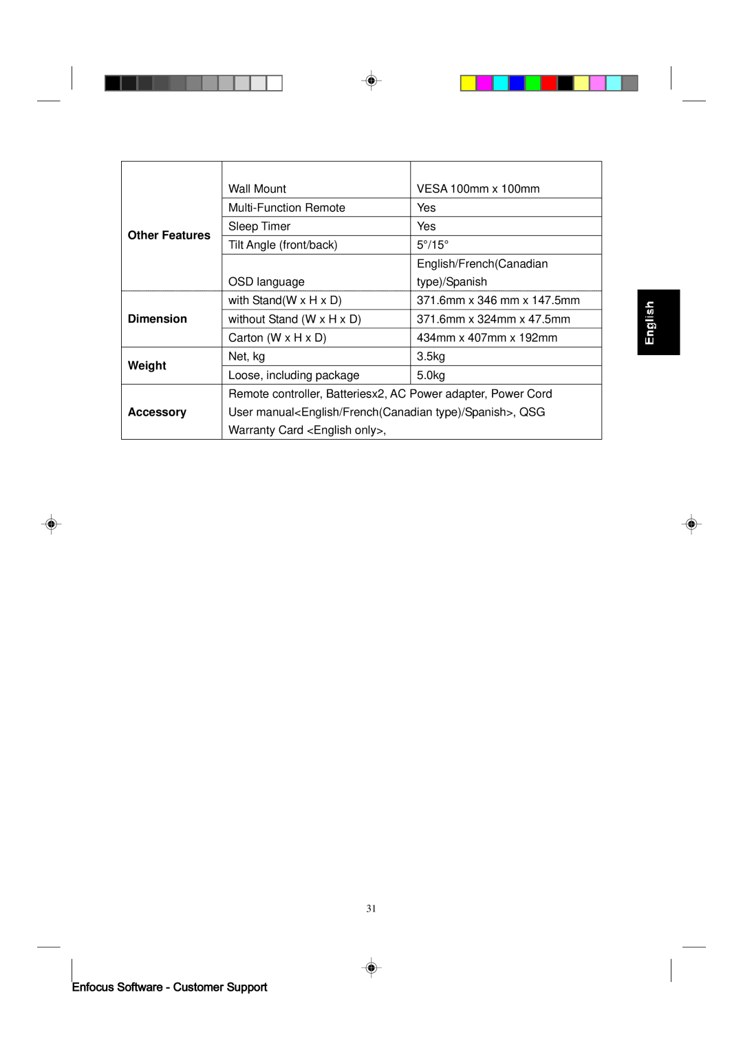 Magnavox 15MF400T/37 manual Dimension 