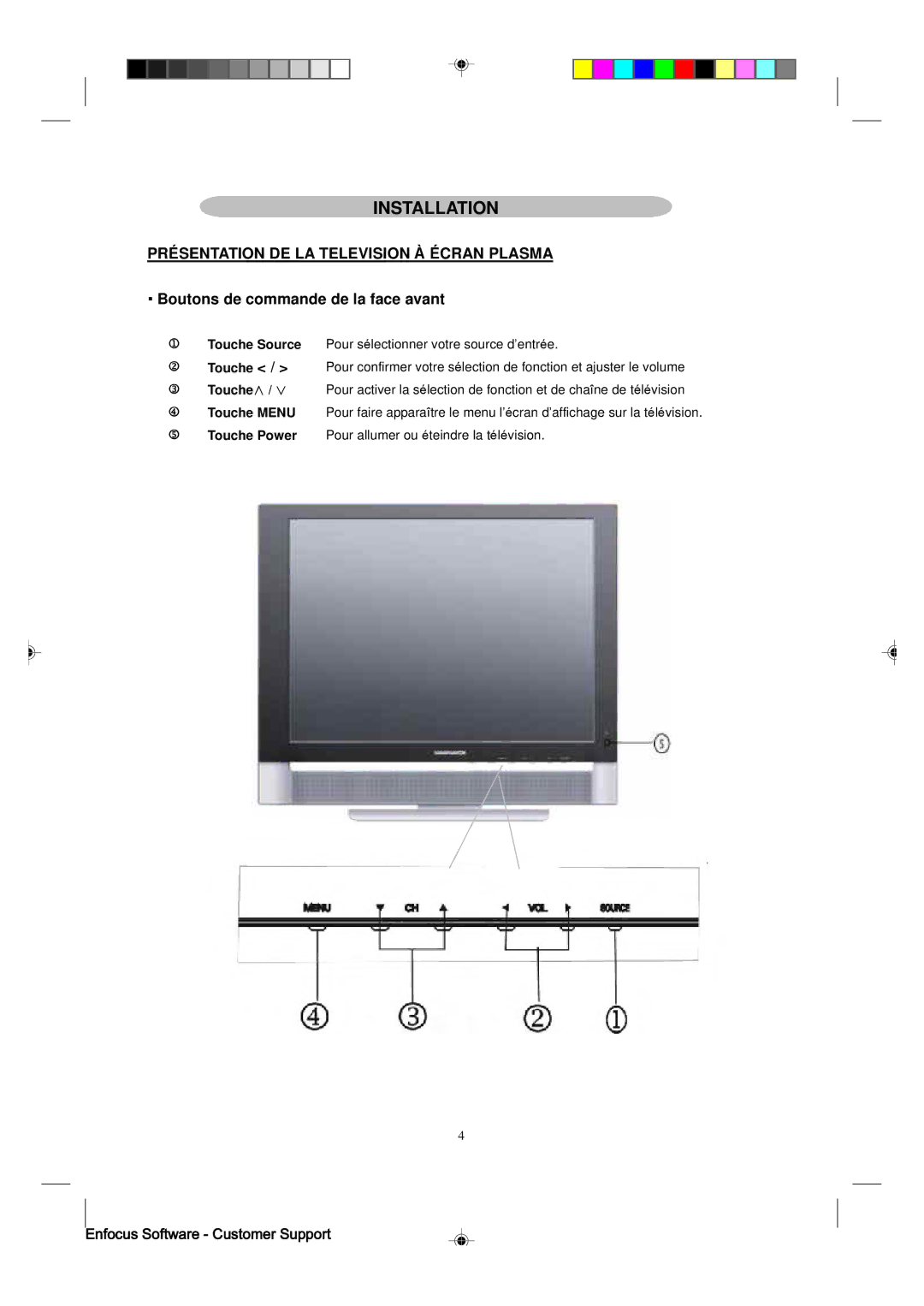 Magnavox 15MF400T/37 manual Présentation DE LA Television À Écran Plasma, Boutons de commande de la face avant 